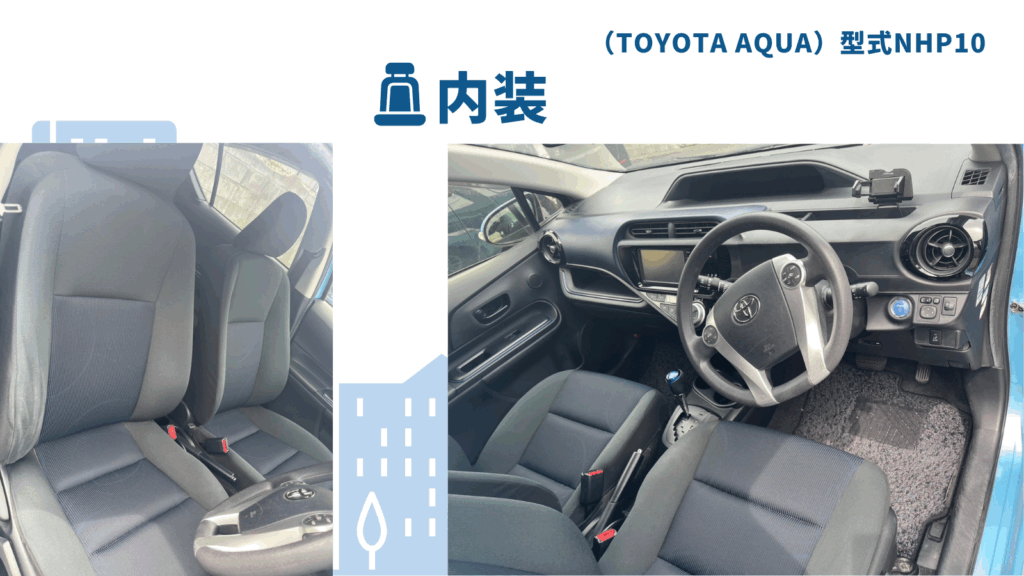 トヨタ　アクア　型式NHP10